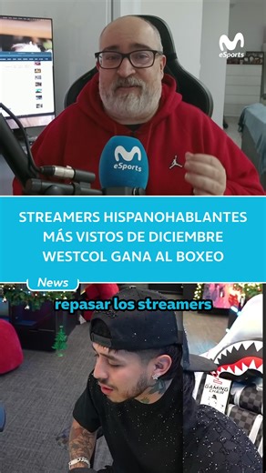 🟢🟣 Estos son los streamers más vistos de diciembre de 2025 #twitch #kickstreamimg #streamers #westcol #creadorasdecontenido @WestCOL @Luquitas Rodriguez @davooxeneize @MrStivenTc