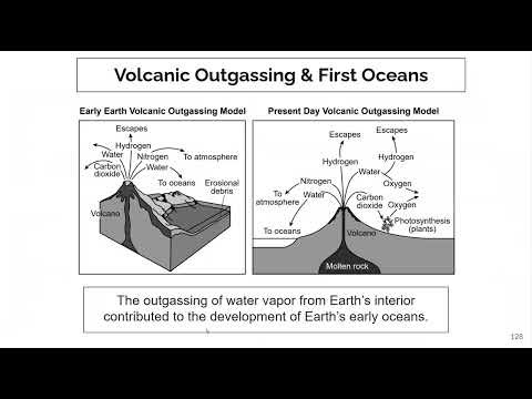 The Hadean Eon: Significant Events