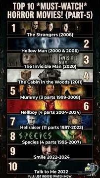 😱 Top 10 HORROR Movies You MUST Watch! | Part 5 🍿🔪 #mustwatch #movies #movierecommendations #watch