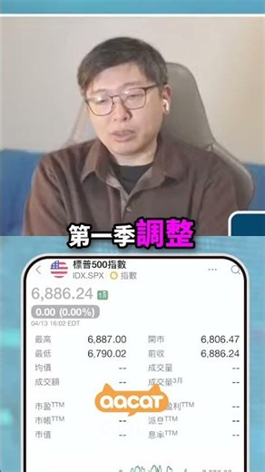 莊主看好第二季美股：世界盃前要收手💰 #莊主 #莊主拆局 #美股 #aacat #aastocks
