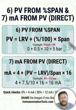 4-20 mA Calculations | Industrial Automation Formulas