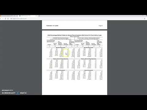 Percentage Method 2020+