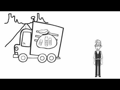 SHAREit - Share files between two PCs with NO USB or network connection