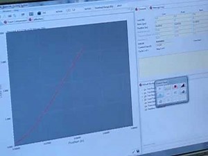 How to Perform ASTM 1621 Compressive Properties of Rigid Cellular Plastics