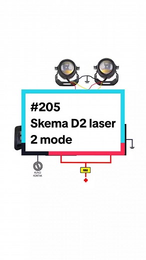 Understanding the Skema D2 Laser with Relayset 2 Mode