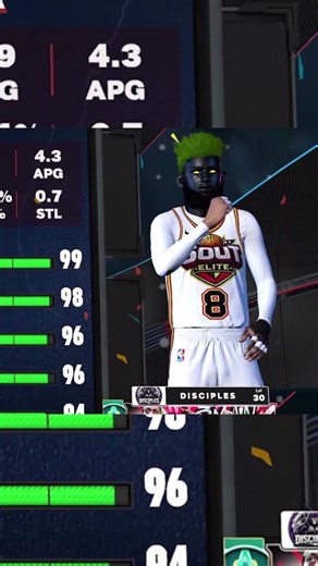 People just cheat out in the open on nba 2K26 #2k26 #nba2k #2kcommunity #shorts