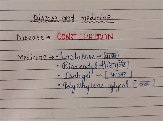 NIDHI💗🌸 on Instagram: "Disease and medicine 💊💊💊 part-6 #disease #diseaseprevention #foreducation #foryourpageviralシ゚ . . . . #viralvídeos"