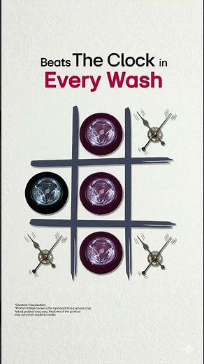 Beat The Clock with TurboWash 360° | LG AI DD 2.0 Washing Machine | LG India