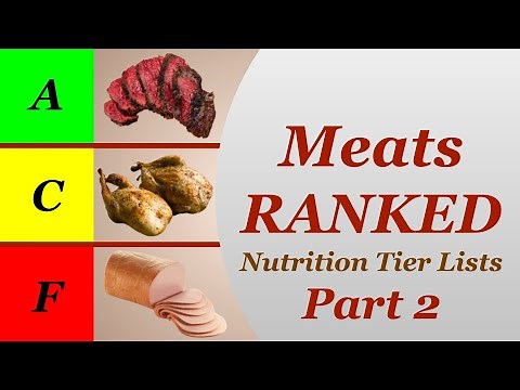 Meats Ranked Part 2 - Nutrition Tier Lists