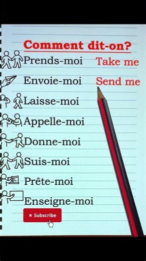 Comment dit-on laisse moi en Anglais