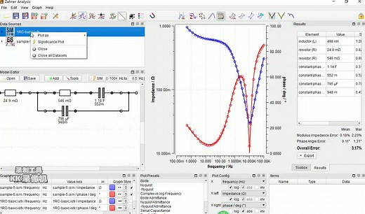 EIS电化学交流阻抗曲线，等效电路图形拟合技巧