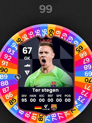 Re-Spun Ter Stegen Barcelona Card in EA FC 26