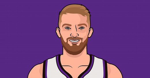 Rebound Leaders 2024 2025 | StatMuse