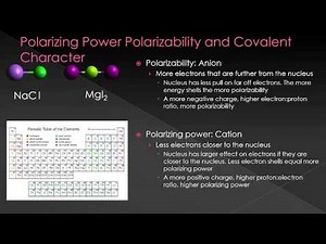 Molecules and Compounds: Polarizing Power and Polarizability