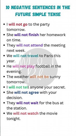 "Future Simple Tense Negative Sentences: Learn with Easy Examples"