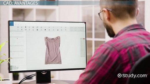 Advantages of CAD/CAM in Textiles