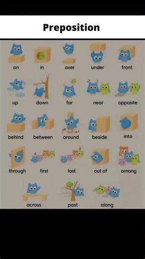Preposition || Learn English prepositions #englishlanguage #englishgrammar #english #englishlearning