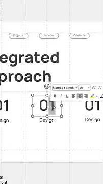 How to Create Stylish PowerPoint Animation