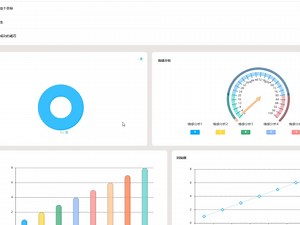 基于python的情感分析系统