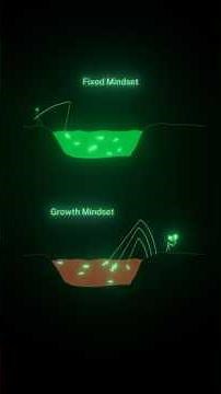"Fixed Mindset vs Growth Mindset: The Truth That Will Change Your Life!"