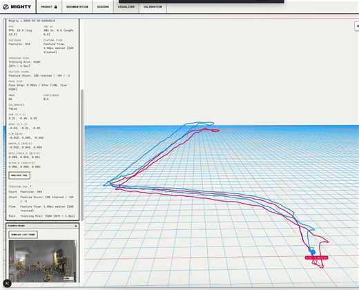 As I tune Mighty’s VIO, this small analysis tool in the web app helps makes sense of all the data being streamed. Just drop a recorded rosbag and check what went wrong in pose per-axis over time compared to ground-truth, also plots tracked features and imu data.Here is me debugging a loop around home involving stairs.