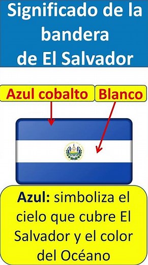 Meaning of the flag of El Salvador