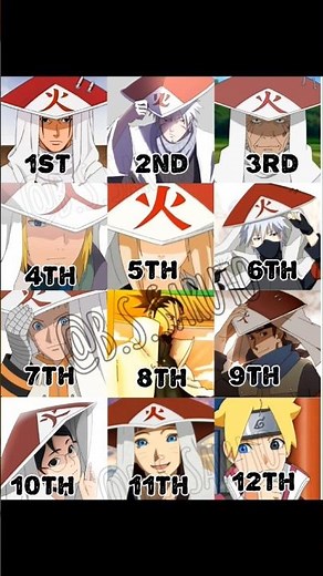 Who Will Be Konoha’s Next Hokage? Top 12 Candidates Ranked — Naruto/Boruto Explained