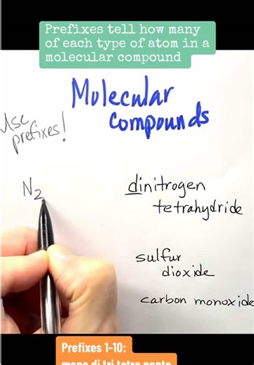 Writing formulas for binary molecular compounds is simple if you know the prefixes. #chemistryteacher #apchem #chemistry #stem #alevelchemistry