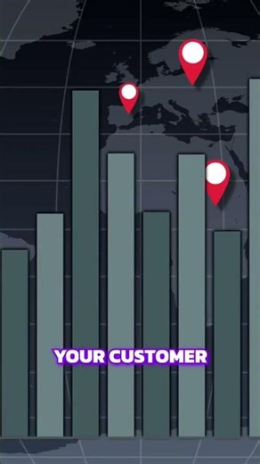 🔥📈🎯 Long-Term Google Ads Strategy That Prints Money 🎯📈🔥