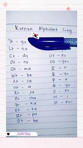 3M views · 44K reactions | Korean Alphabet Song  Let's Sing 여러분! #learningisfun #studywithme #koreanalphabet #epstopik #learningkorean #fbreels #fypシ゚viralシ | Jeni's Vlog | Facebook