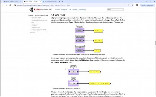 1.6.1 Data Types in Grasshopper