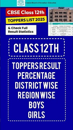 cbse class 12th toppers list | cbse class 12 result | cbse class 12 result 2025 | cbse topper