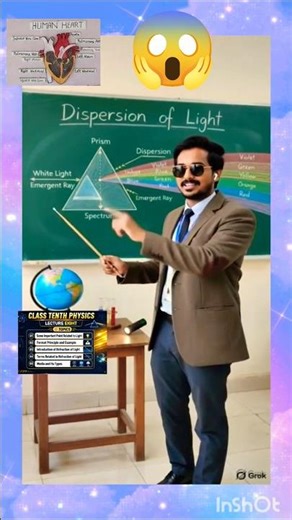 refrection03#studymotivation #selfimprovement #study #shorts #short #motivation #physics #physique