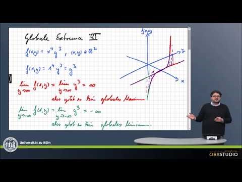 0243 Globale Extrema von Funktionen mit mehreren Variablen III