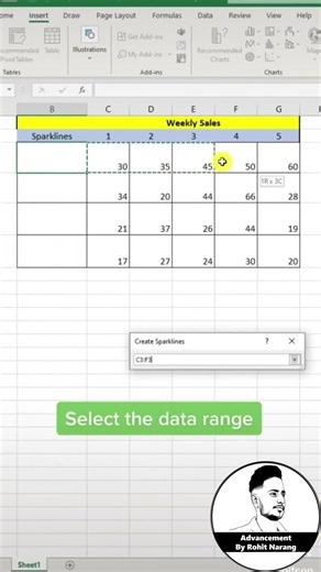 35#Sparkline in Excel Mini Charts in One Cell Excel Tutorial in Hindi + English