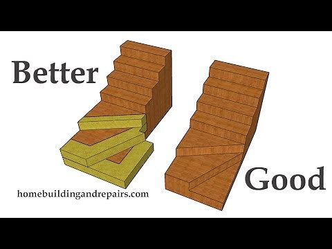 What It Will Take To Make Small Winder Stairs Safer For Newer Building Codes With Six Inch Minimum