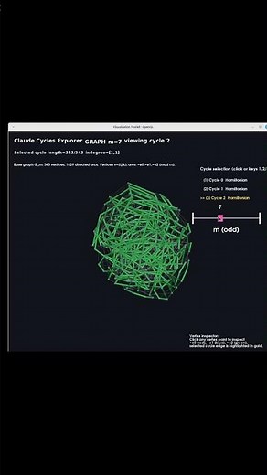 Visualizing Claude’s Cycles [VTK]