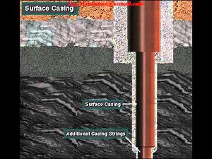 Stages of Well Casing and Cementing