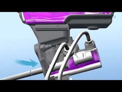Start Up: The hydraulic brake system