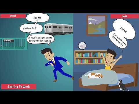 Work From Office VS Work From Home