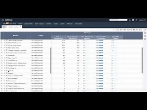 Comscore spends tutorial