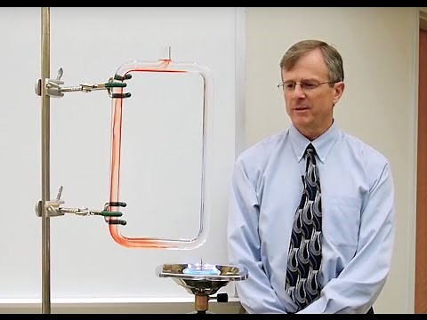 Convection Demo: Glass Rectangle