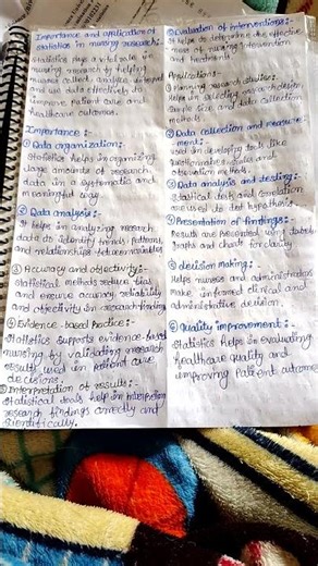 uses of computer in nursing Statistics