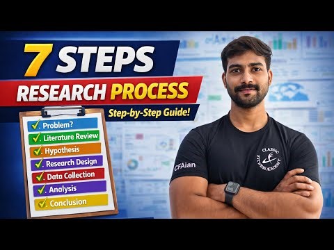7 Steps of Research Process Explained | Research Methodology Made Easy | @gsvofficial26