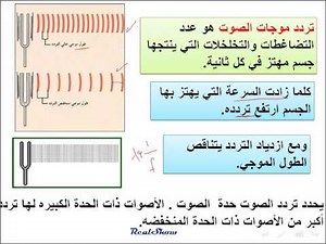 فيزياء الموجات الصوتية درس 1