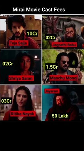 Mirai Movie Cast Fees? #tejasajja #jagapathibabu #shriyasaran #manchumanoj #jayaram #ritikanayak