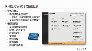 笨办法学Linux | Redhat/CentOS 8 Linux安装(3)