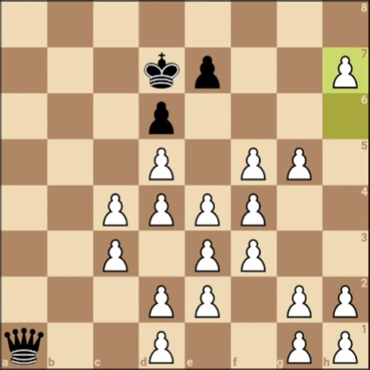 How to play chess lik Magnus game 84