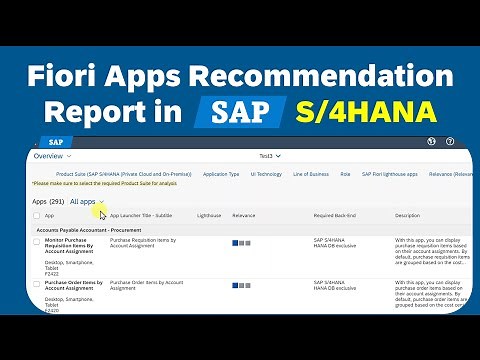 How to find Fiori Apps for GUI transactions in SAP S/4HANA - The Fiori Apps Recommendation Report