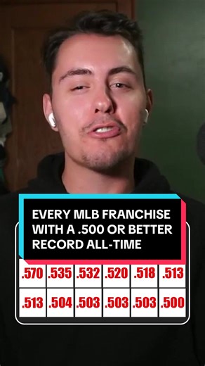 Guessing MLB Franchises with .500 or Better Records